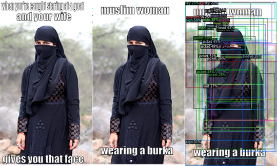 Detecting Hate Speech in Multi-modal Memes